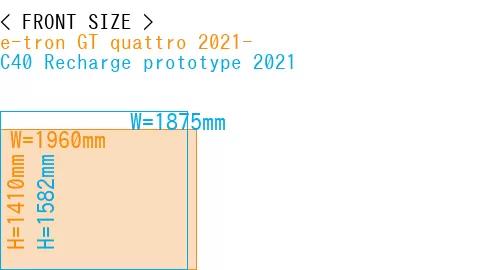 #e-tron GT quattro 2021- + C40 Recharge prototype 2021